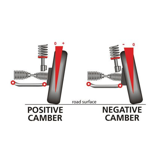 Nolathane Camber Adjusting Bolt Kit 12mm - 44250