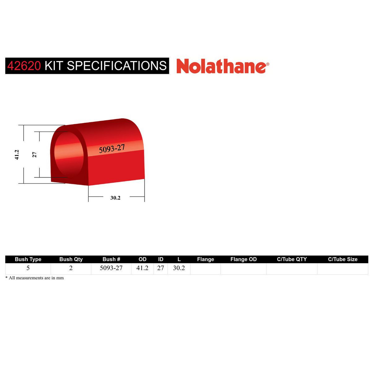 Nolathane Front Sway Bar Mount Bushing Kit 27mm - 42620