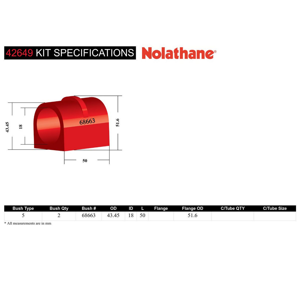 Nolathane Rear Sway Bar Mount Bushing Kit 18mm - 42649