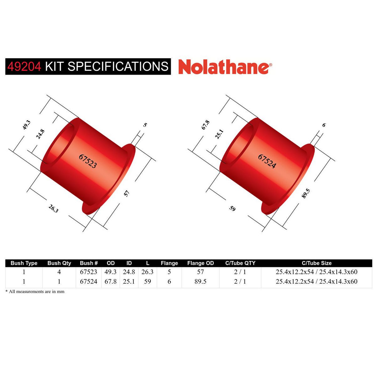 Nolathane Rear Differential Mount Bushing Kit - 49204
