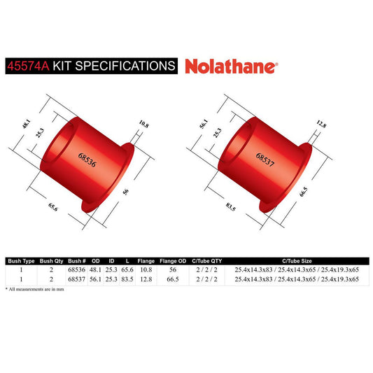 Nolathane Front Lower Control Arm Bushing Kit - 45574A