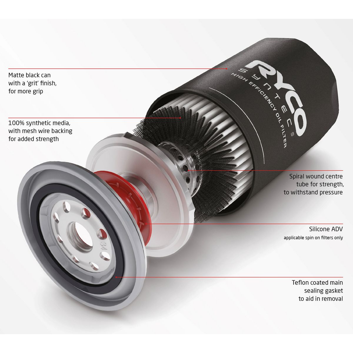 Ryco Syntec Oil Filter - Z334ST