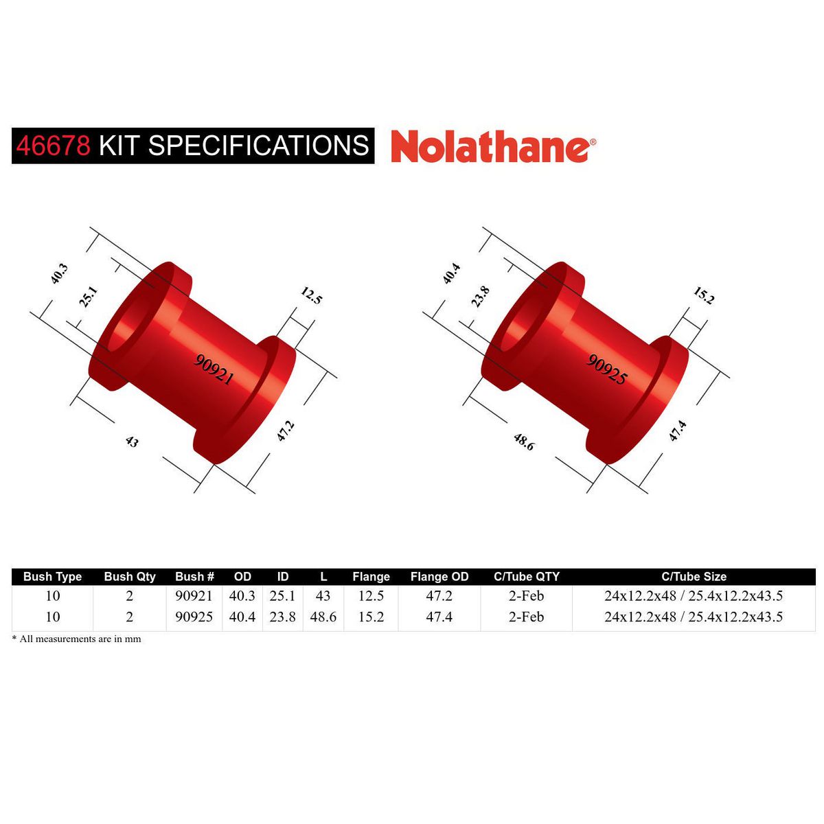 Nolathane Rear Upper Control Arm Bushing Kit - 46678