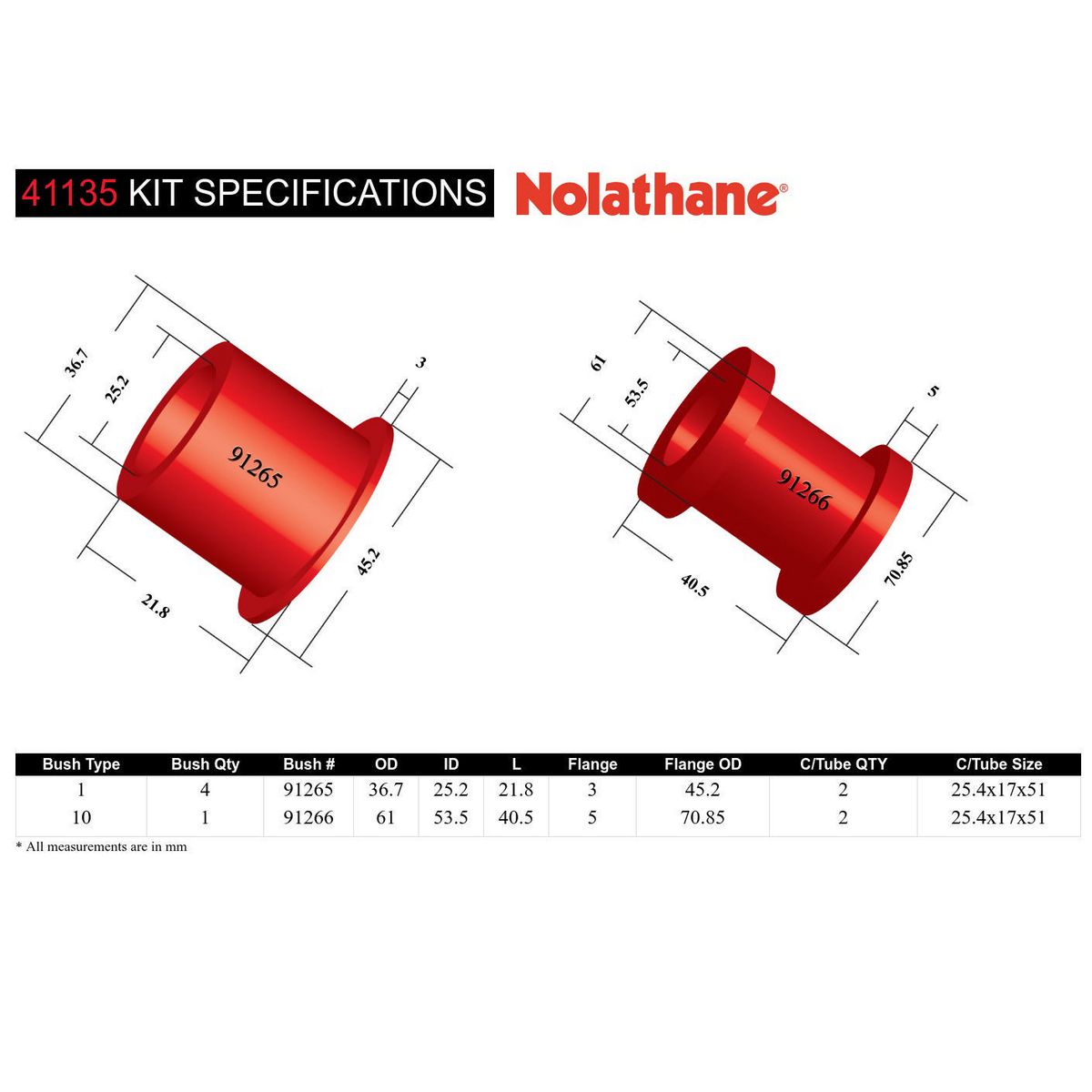 Nolathane Front Steering Rack And Pinion Mount Bushing Kit - 41135