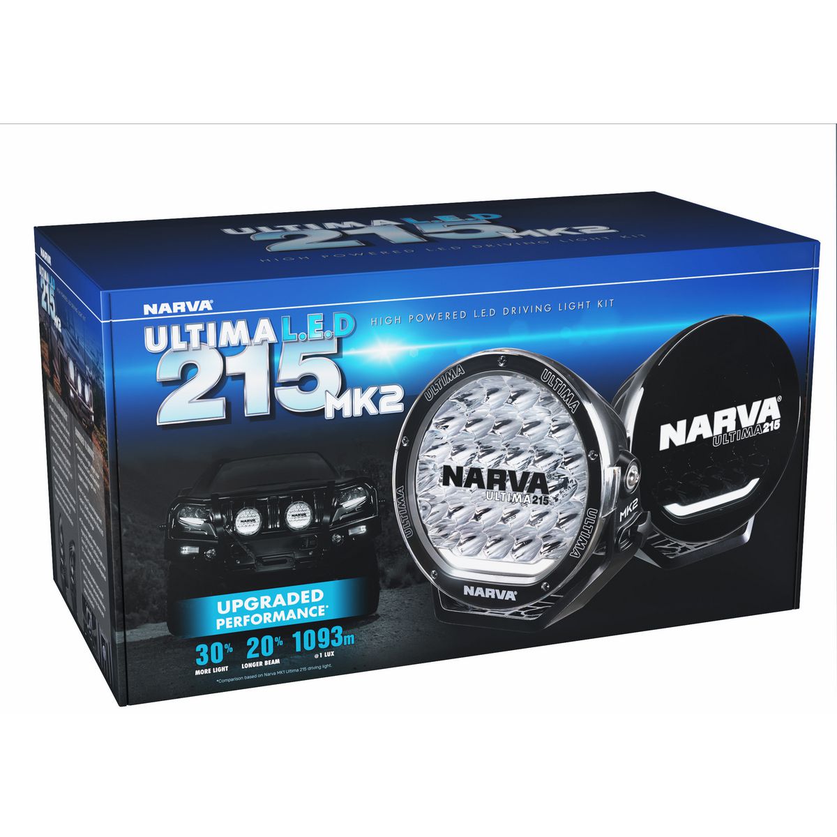 Narva Ultima 215 Mk2 Black Driving Light Kit - 71742BK