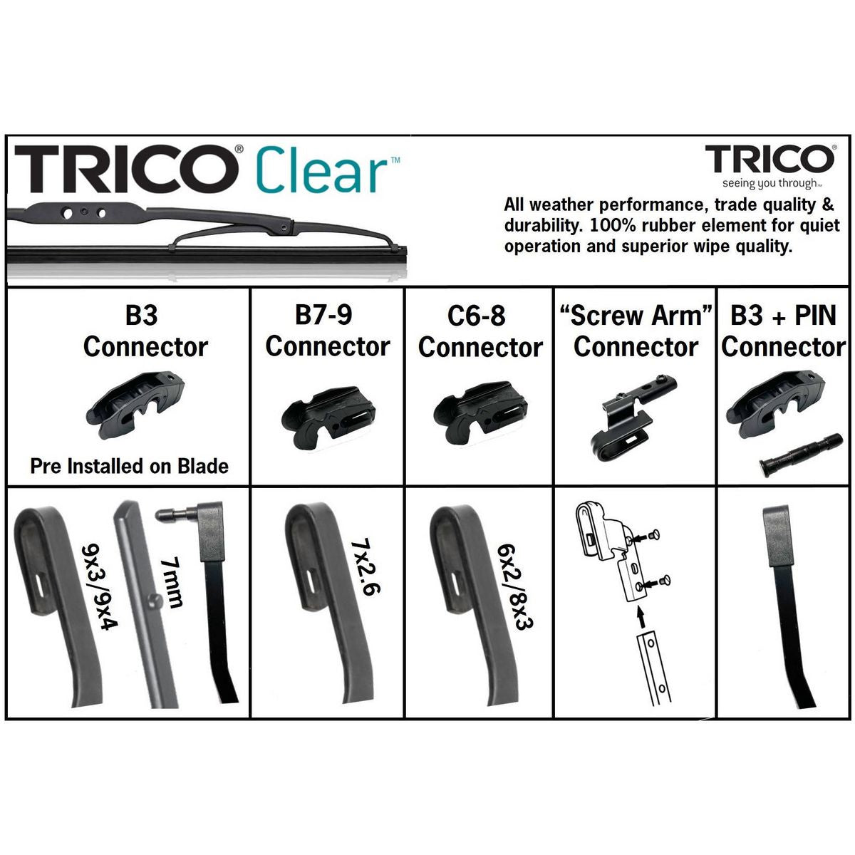 Trico Clear Conventional Wiper Blade 530mm - TCL530