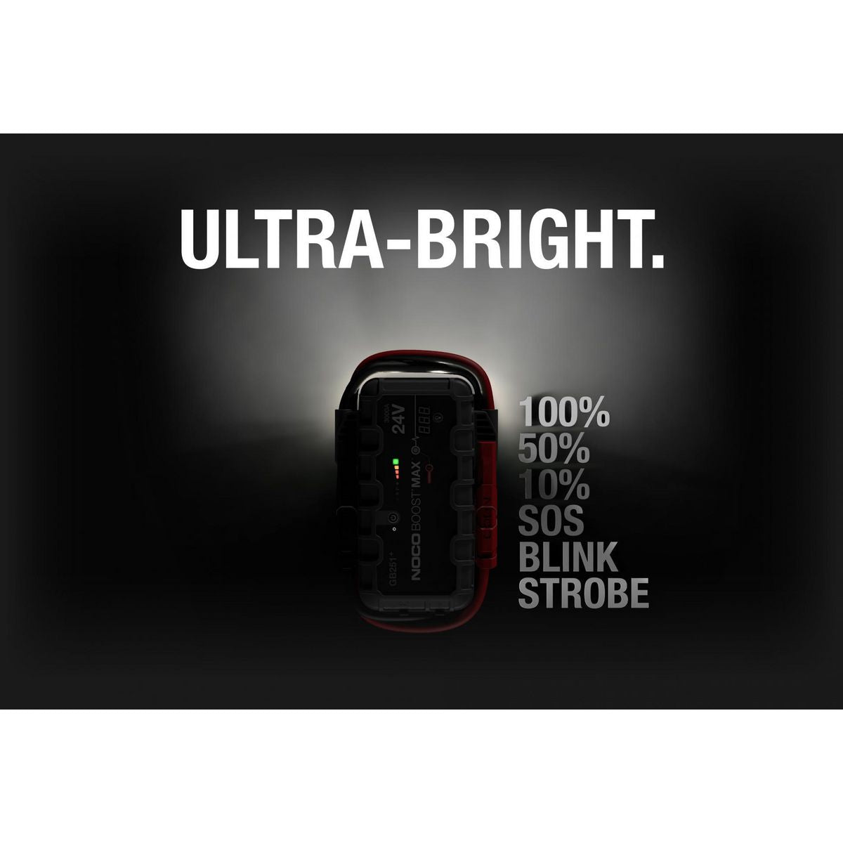 NOCO Boost Max 24V 3000A Jump Starter - GB251