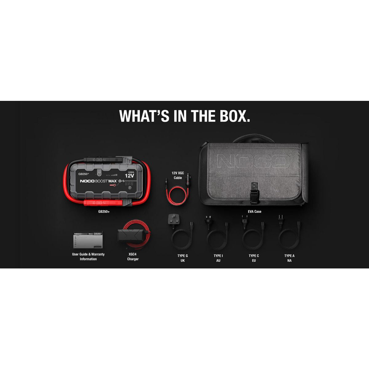 NOCO Boost Max 12V 5250A Jump Starter - GB250