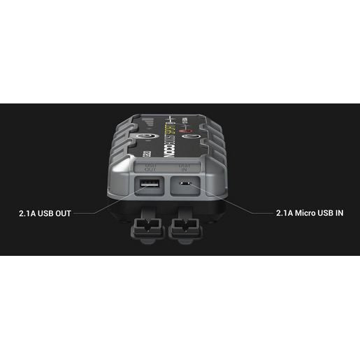 NOCO Boost 12V 500A Jump Starter - GB20