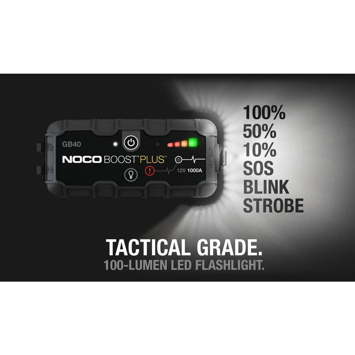 NOCO Boost 12V 1000A Jump Starter - GB40