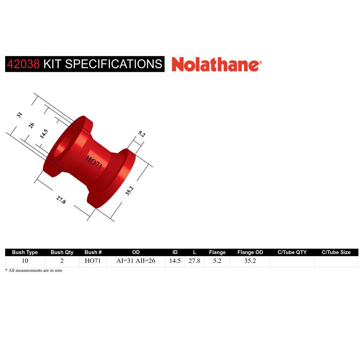 Nolathane Rear Sway Bar Link Upper Bushing Kit - 42038