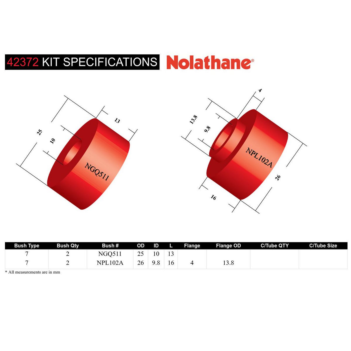 Nolathane Front Sway Bar Link Lower Bushing Kit - 42372