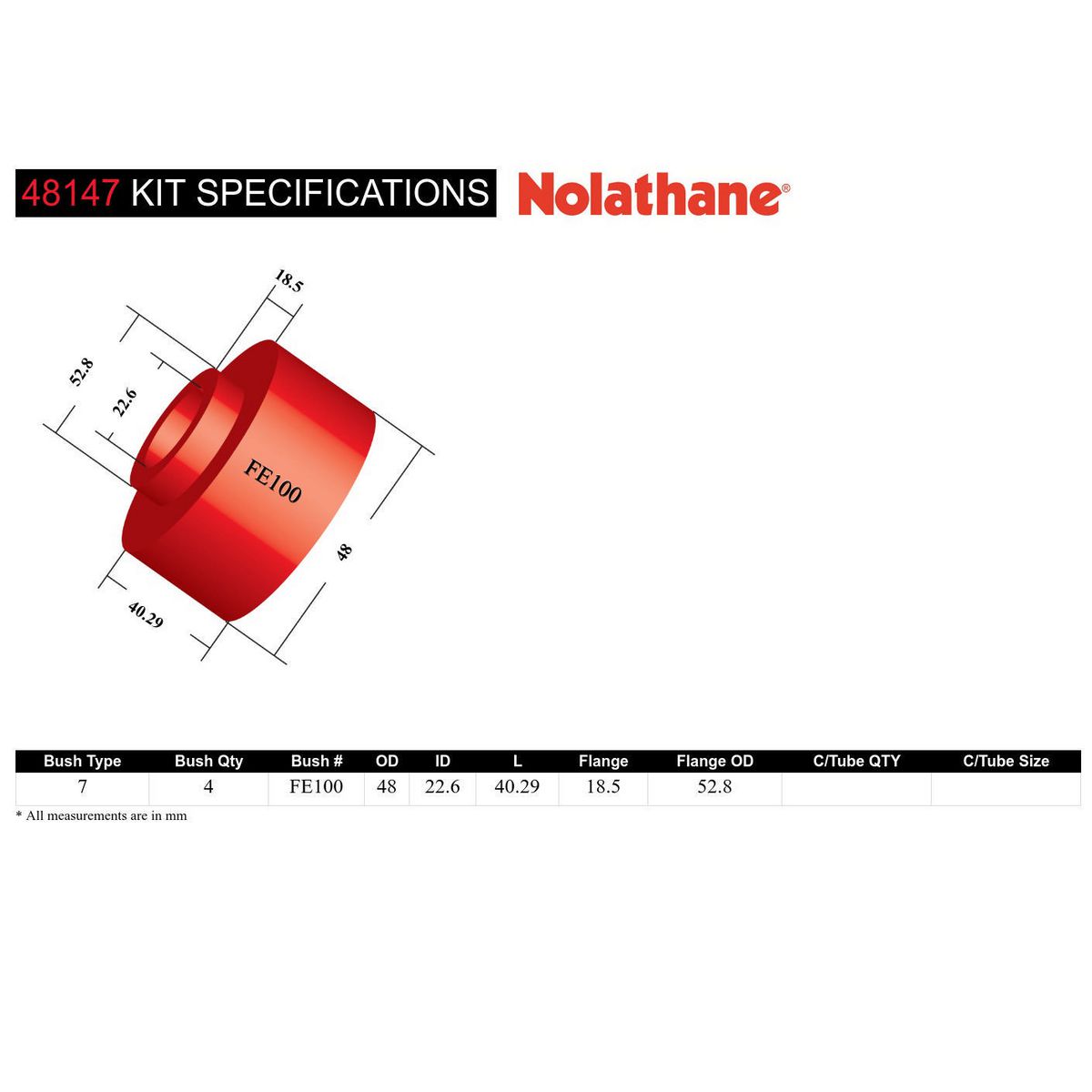 Nolathane Front Strut Rod To Chassis Bushing Kit - 48147