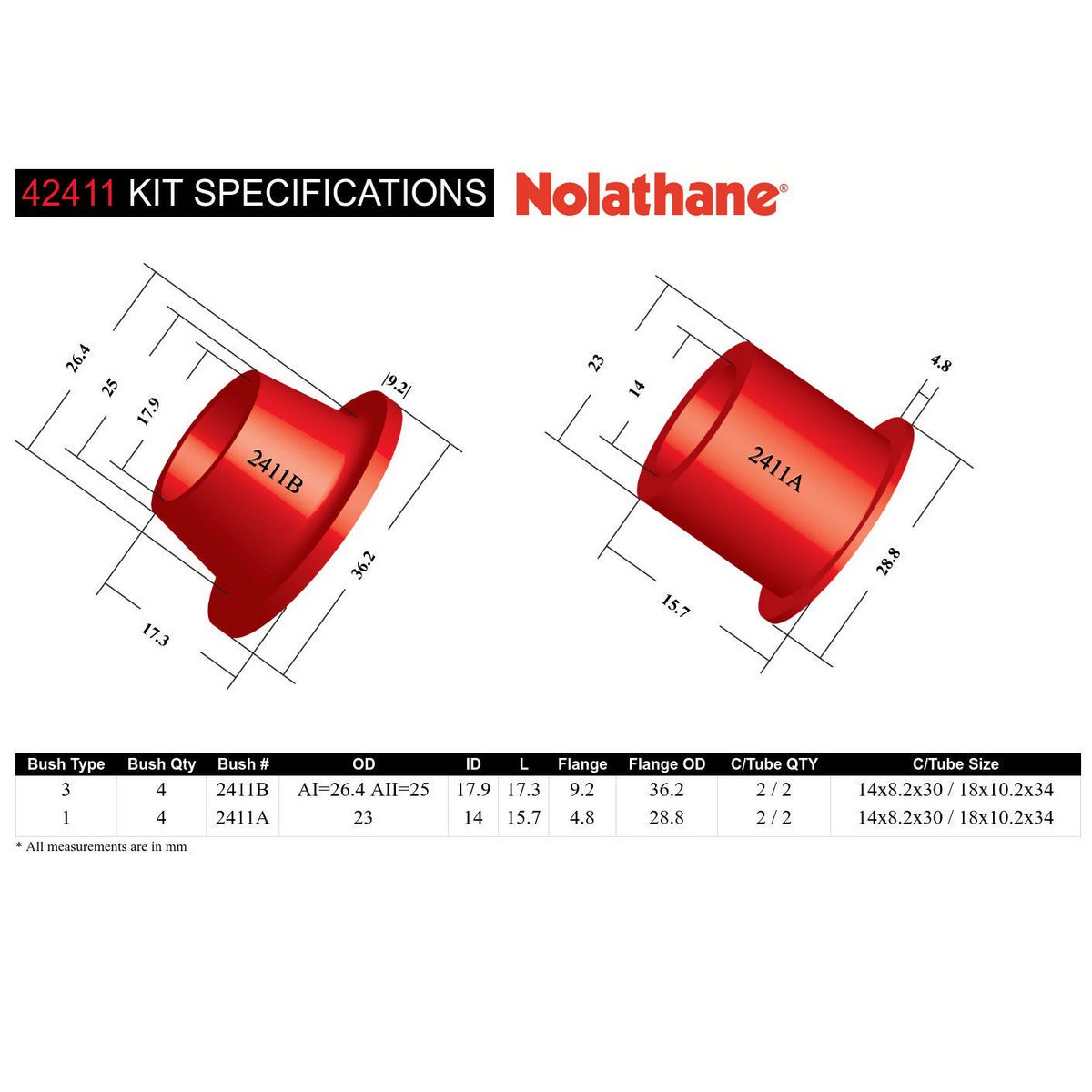 Nolathane Front Sway Bar Link Bushing Kit - 42411