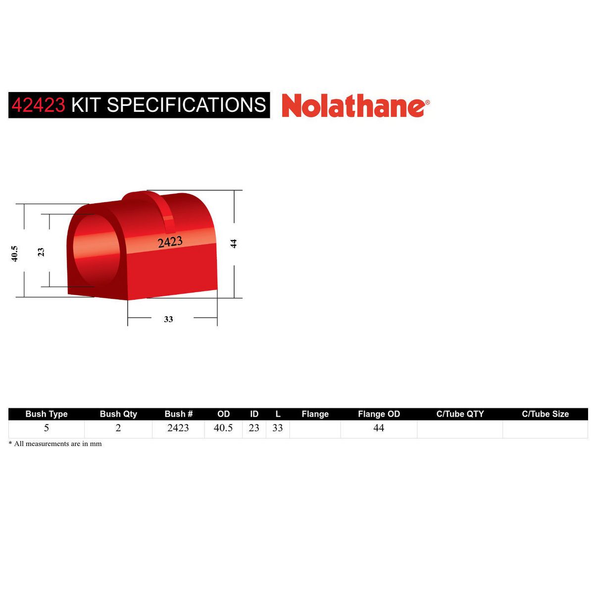 Nolathane Front Sway Bar Mount Bushing Kit 23mm - 42423
