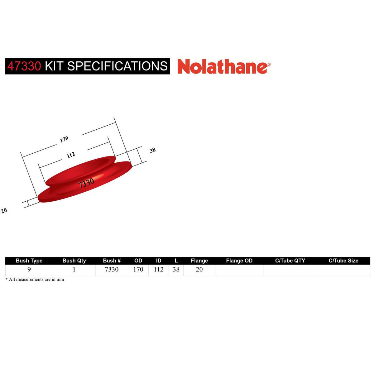 Nolathane Front Spring Pad Lower Bushing Kit - 47330
