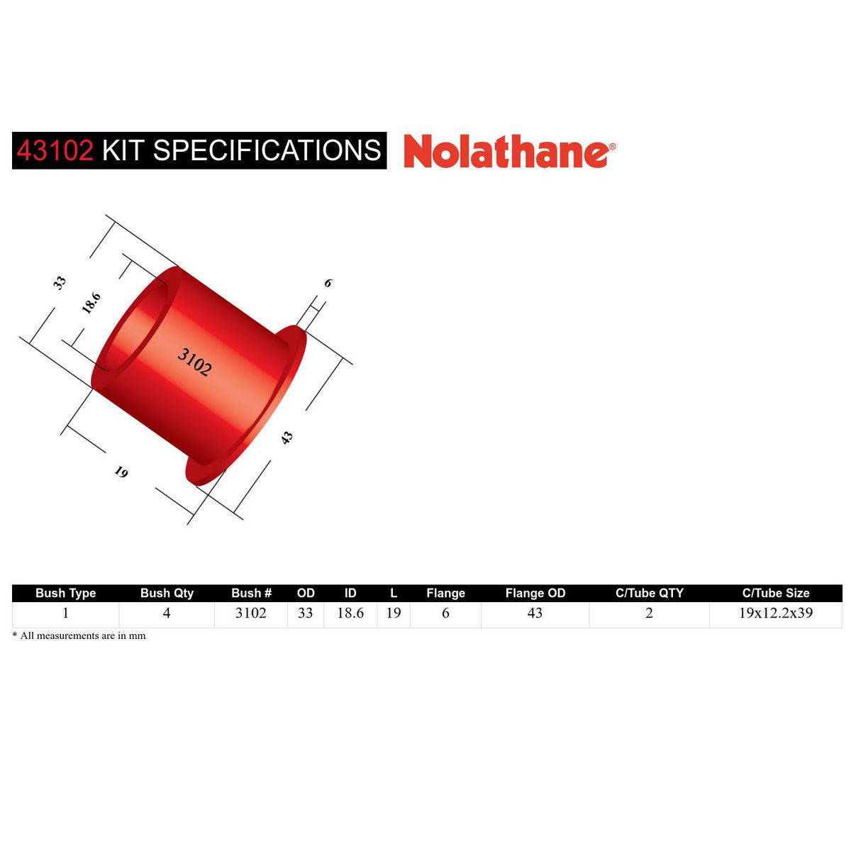 Nolathane Rear Uper Shock Absorber Bushing Kit - 43102