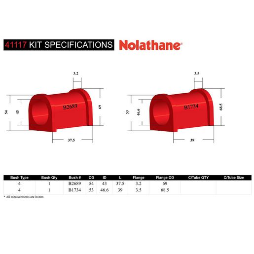 Nolathane Front Steering Rack And Pinion Mount Bushing Kit - 41117