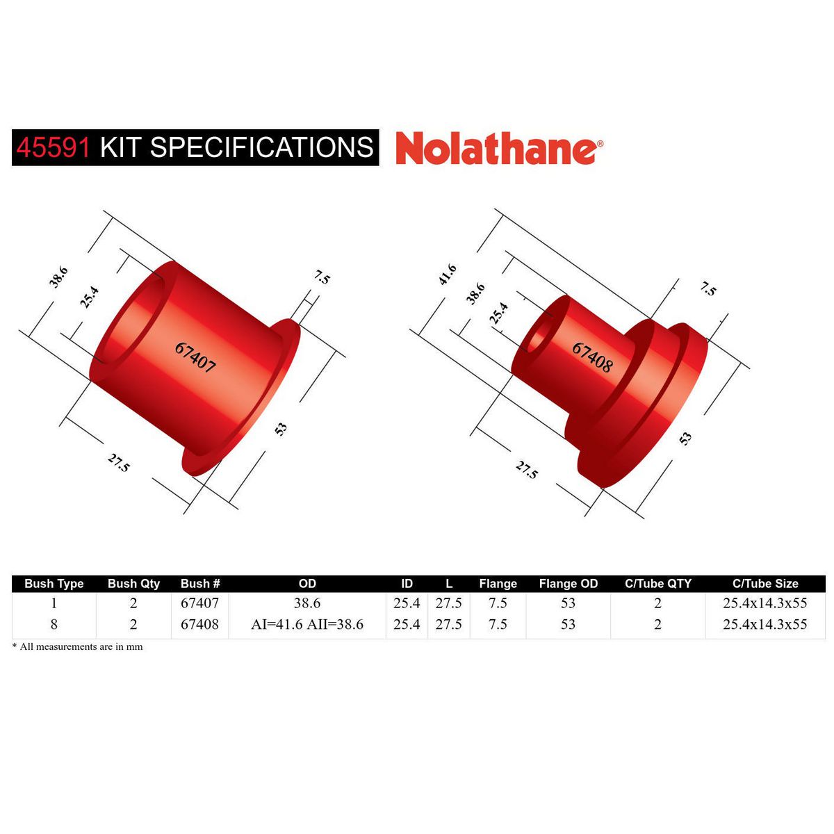 Nolathane Front Lower Control Arm Inner Front Bushing Kit - 45591