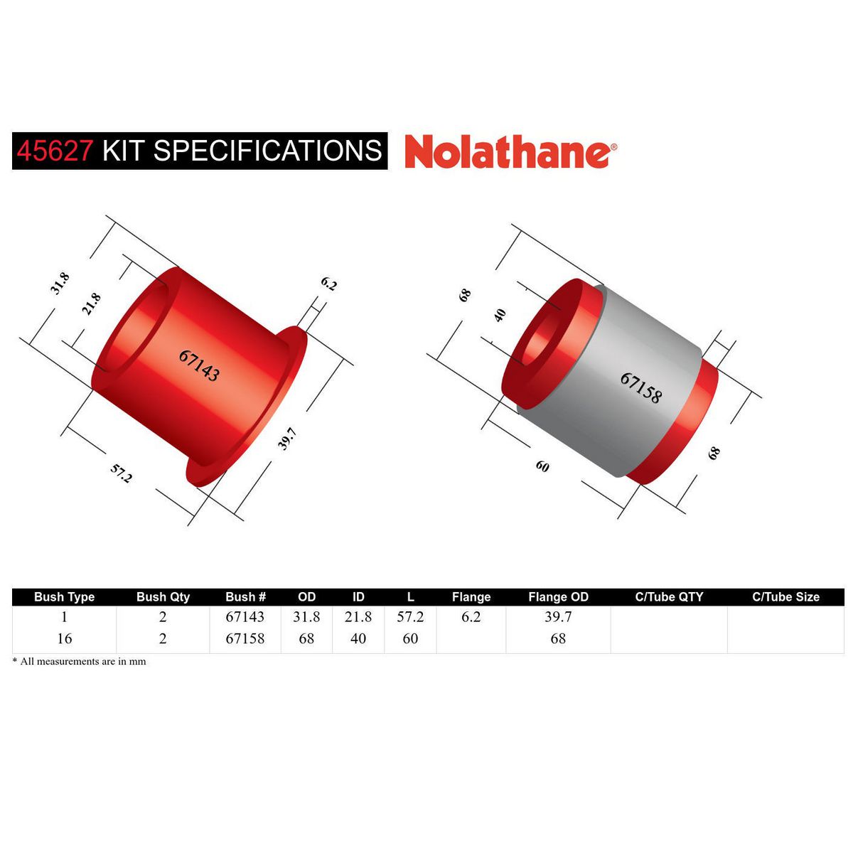 Nolathane Front Lower Control Arm Inner Rear Bushing Kit - 45627
