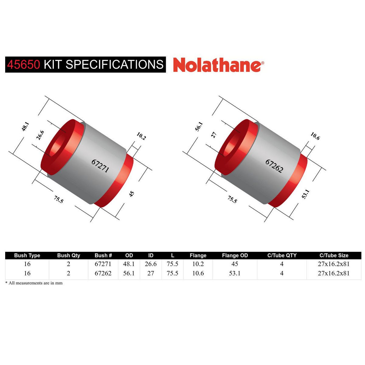 Nolathane Front Lower Control Arm Bushing Kit - 45650