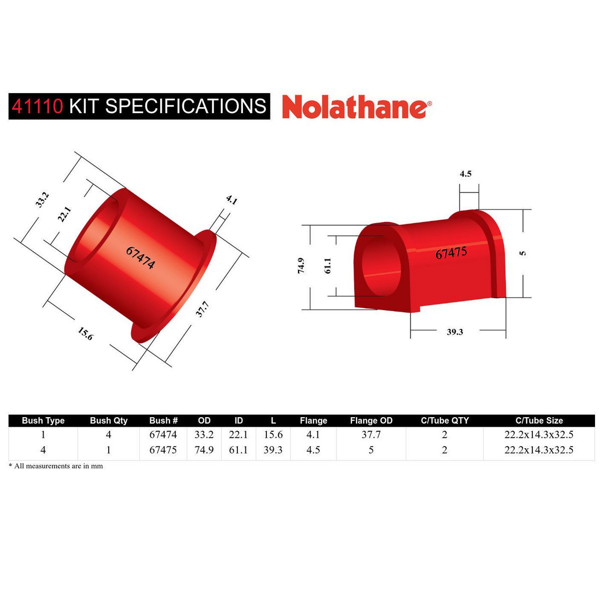 Nolathane Front Steering Rack And Pinion Mount Bushing Kit - 41110