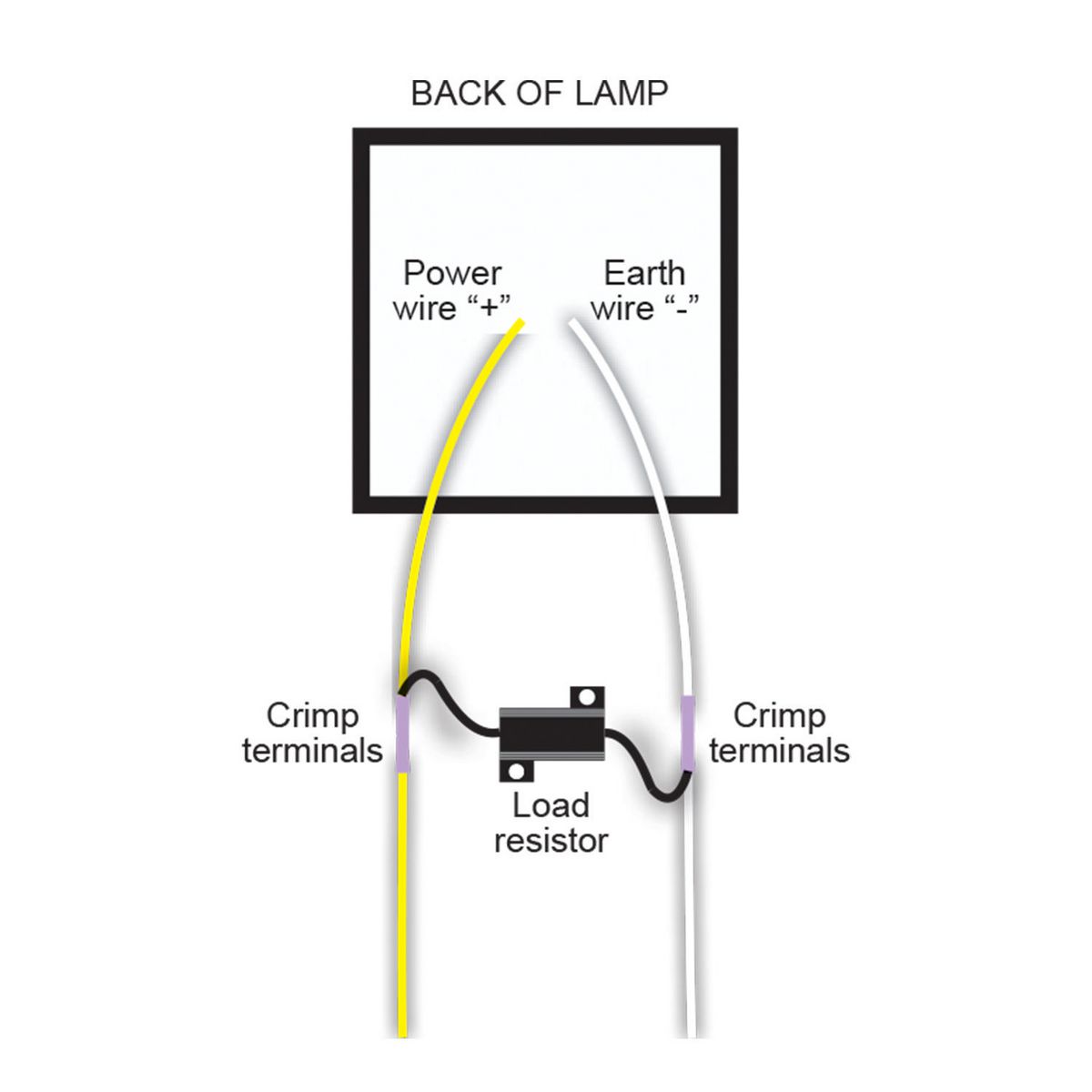 LED Autolamps LED Autolamps 21W Load Resistor 24V - LR24/2