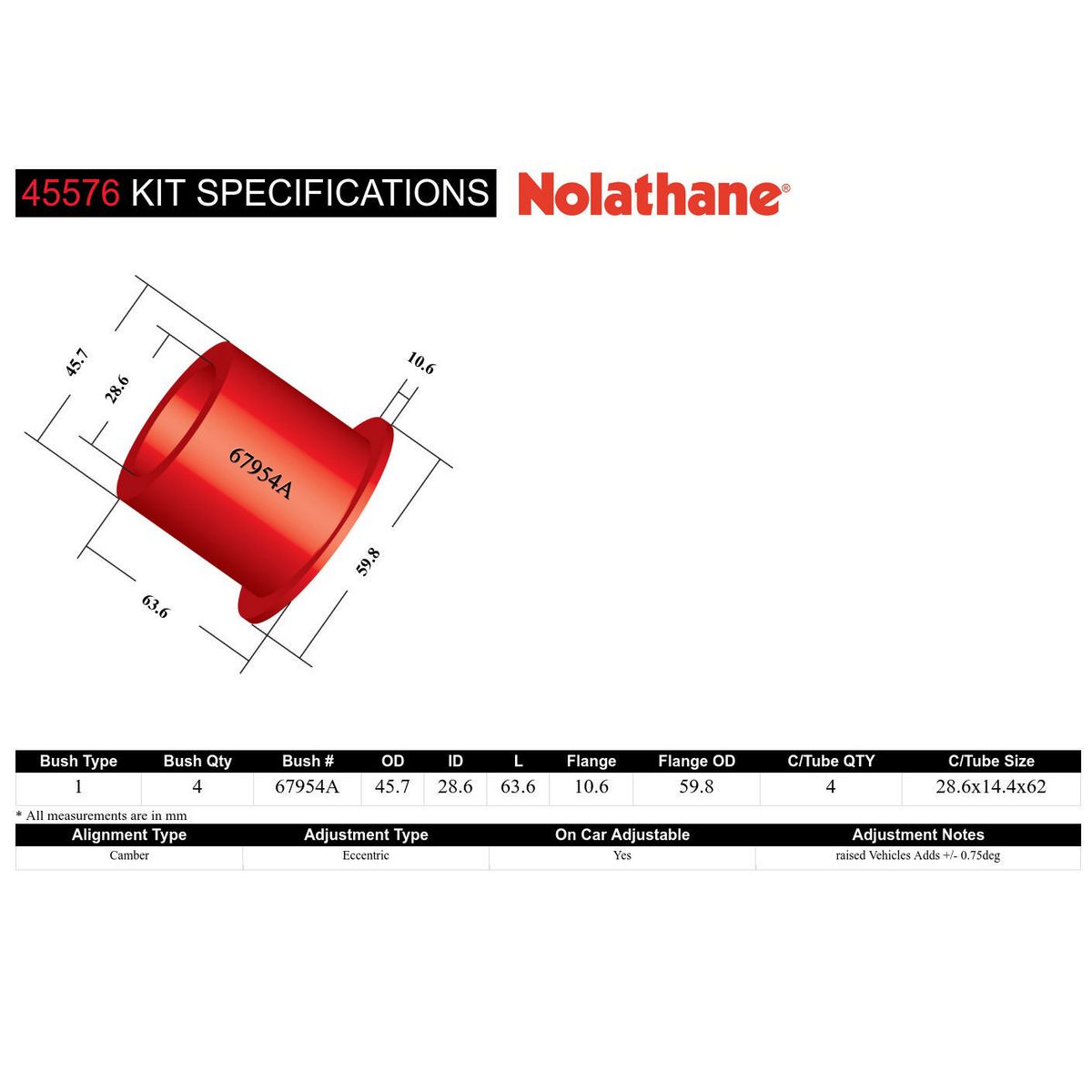 Nolathane Front Upper Control Arm Bushing Kit - 45576