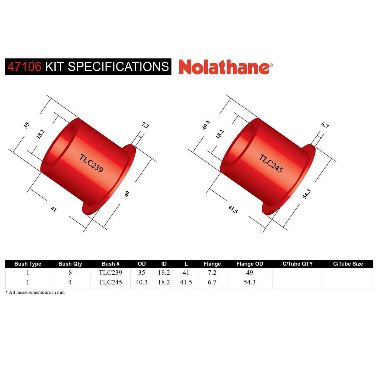 Nolathane Front Spring Eye And Shackle Bushing Kit - 47106