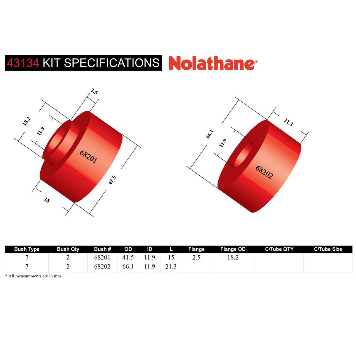 Nolathane Front Upper Shock Absorber Bushing Kit - 43134