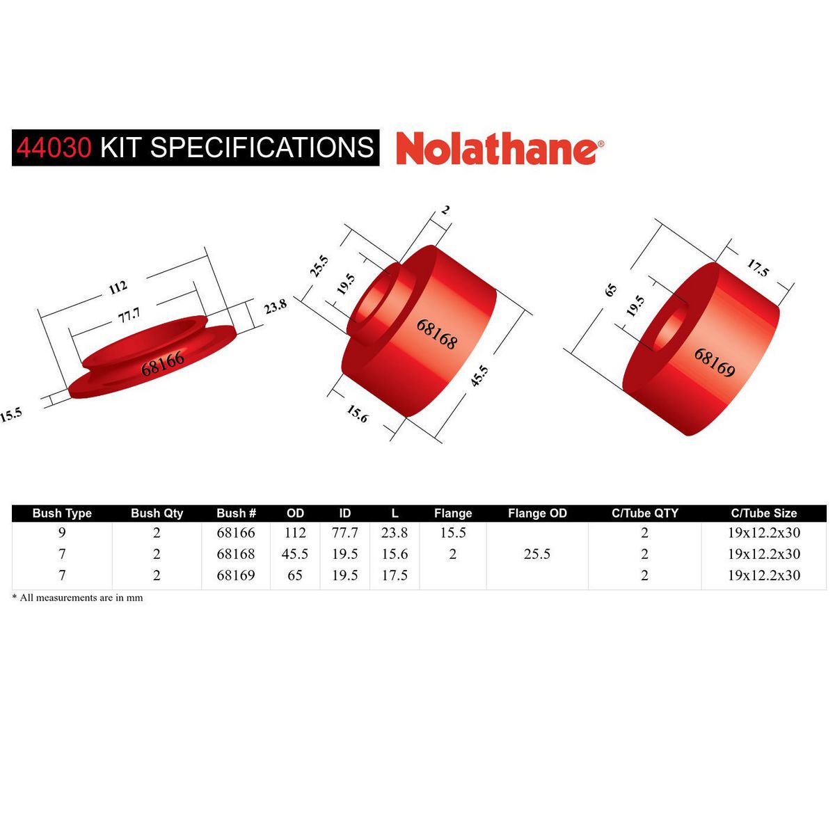 Nolathane Front Strut Mount Bushing Kit - 44030