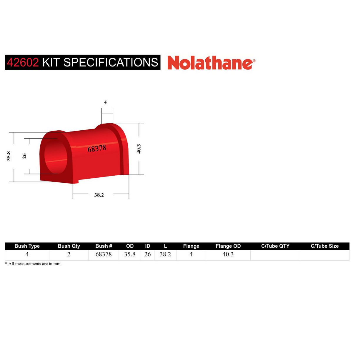 Nolathane Rear Sway Bar Mount Bushing Kit 26mm - 42602