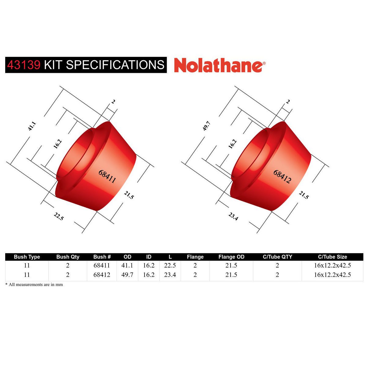 Nolathane Front Upper Shock Absorber Bushing Kit - 43139