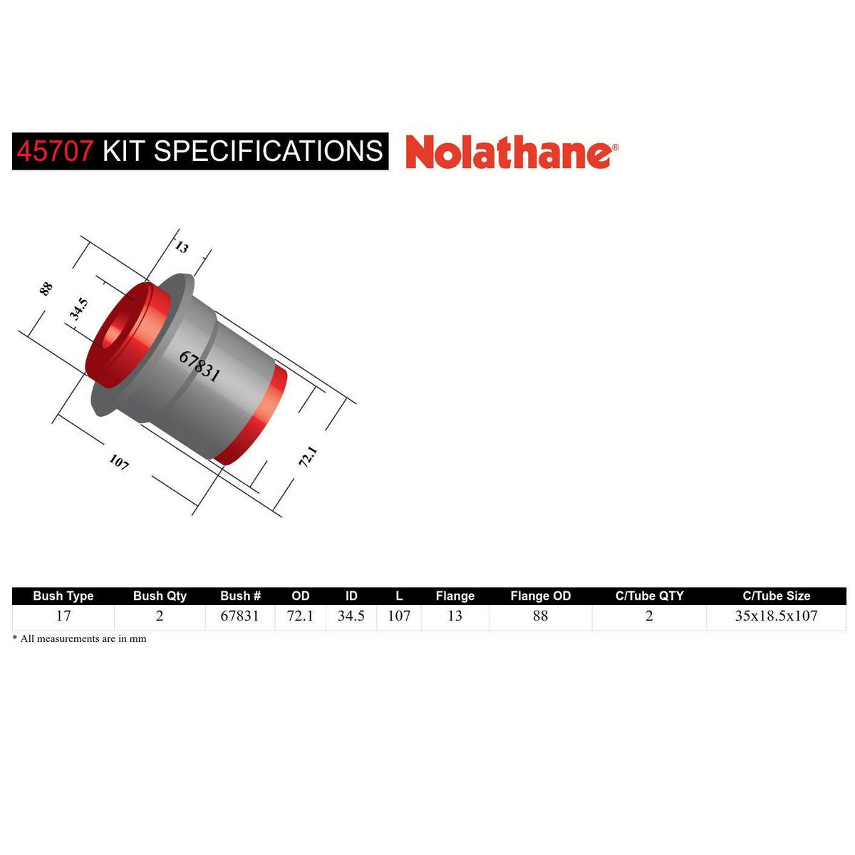 Nolathane Front Lower Control Arm Inner Rear Bushing Kit - 45707