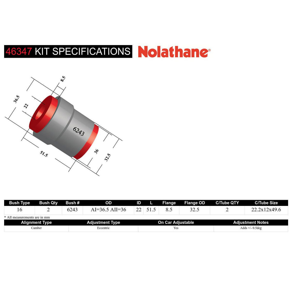 Nolathane Rear Upper Control Arm Inner Bushing Kit - 46347