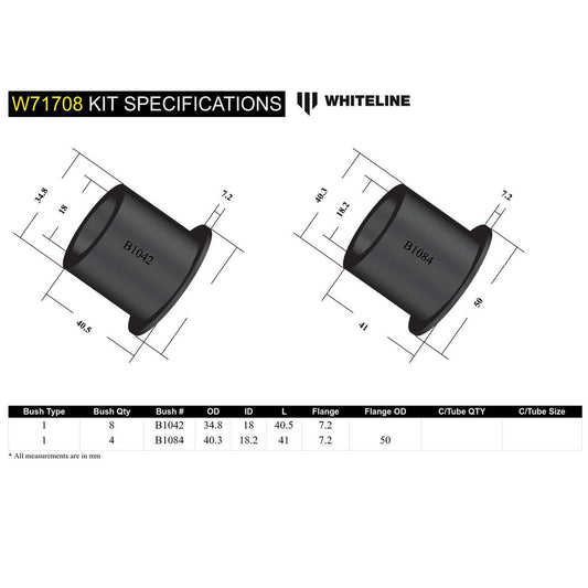 Whiteline Suspension Bush Kit - W71708