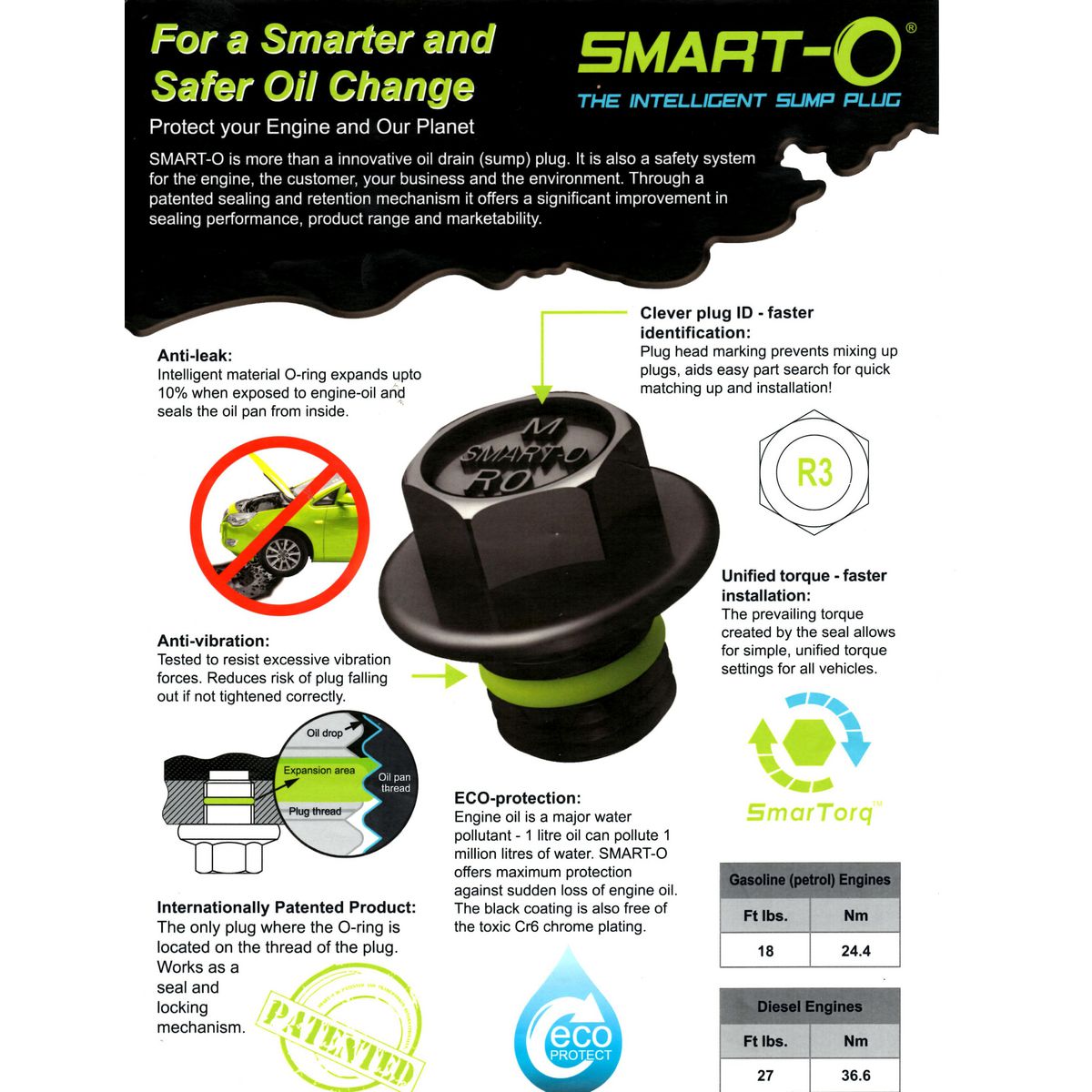 Smart-O Sump Plug - R22PB1PB5