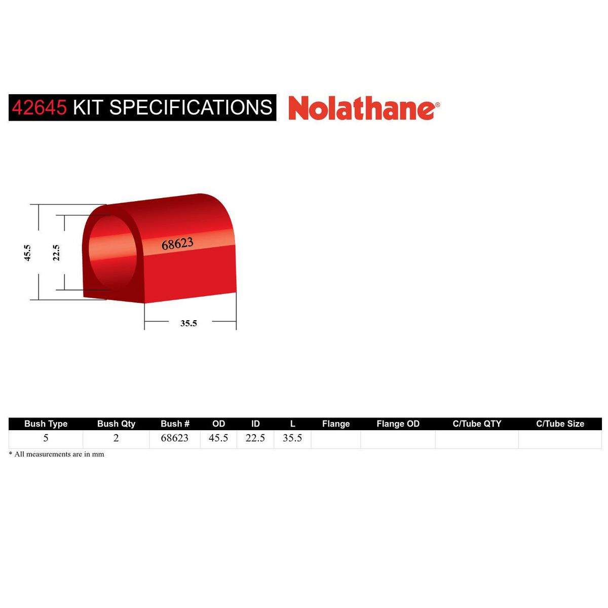 Nolathane Front Sway Bar Mount Bushing Kit 22.5mm - 42645