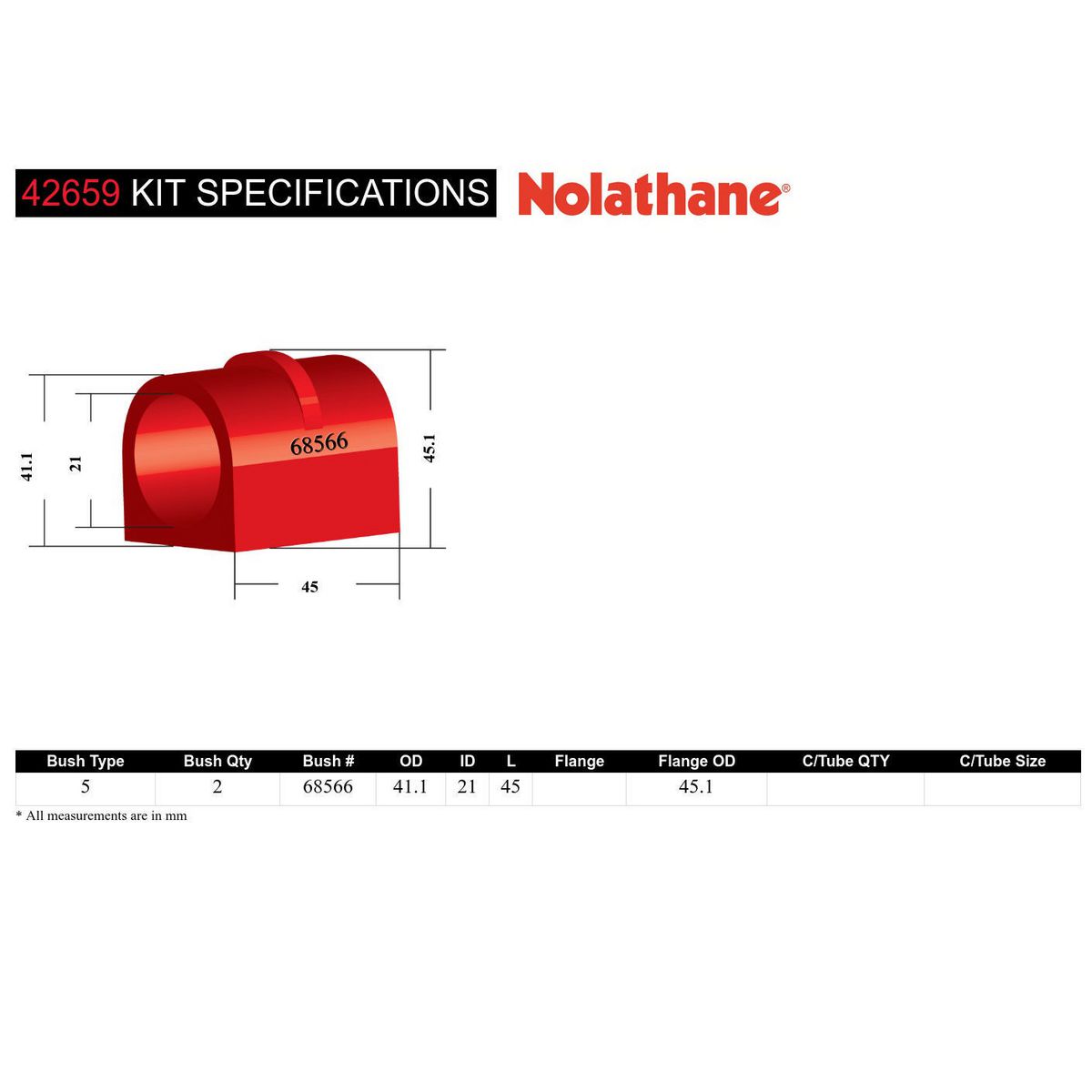 Nolathane Sway Bar Mount Bushing Kit 21mm - 42659