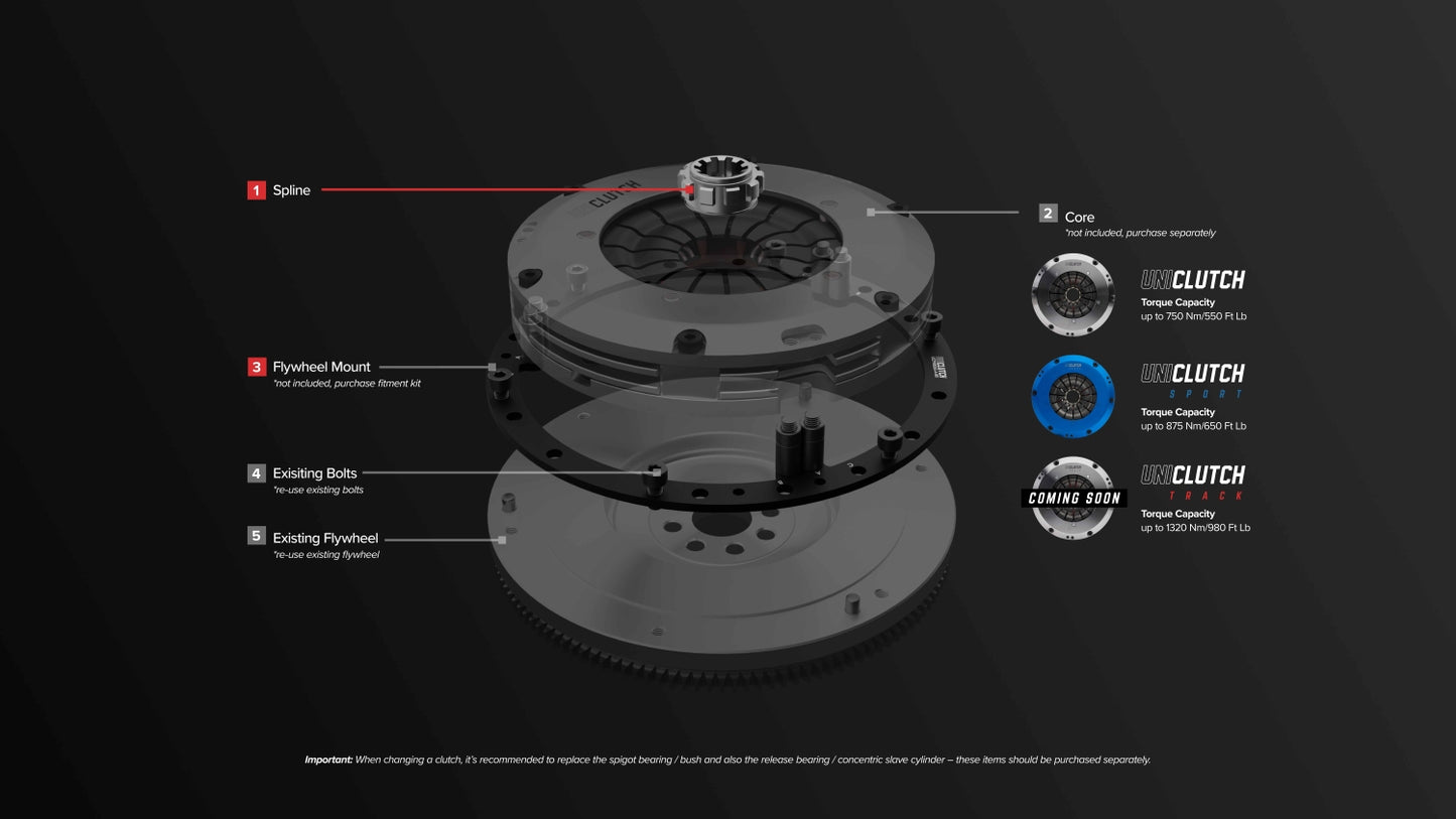 UniClutch Fitment Kit - UCFK08279-A-001